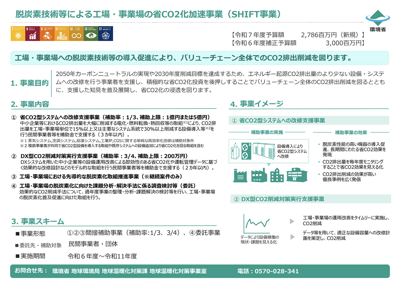 環境省:脱炭素化支援事業 事業概要から抜粋